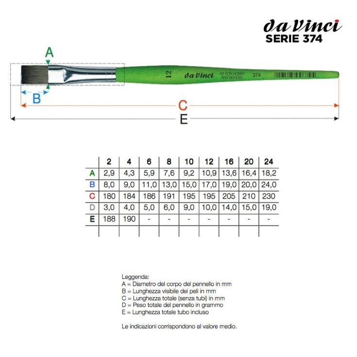 Pinceau Dav 4374 4