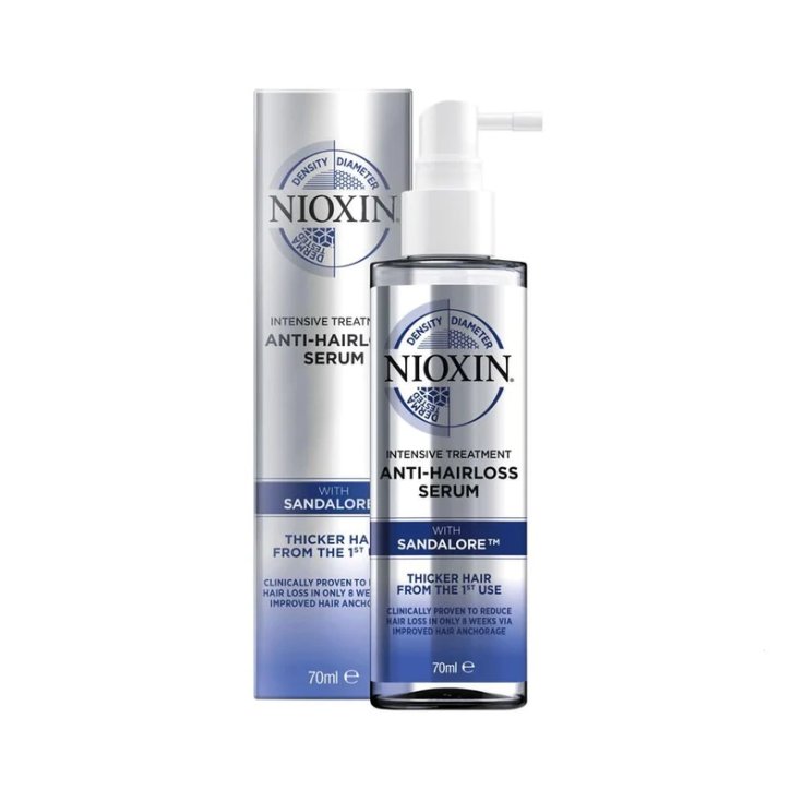 SOIN ANTICHUTE NIOXIN SAN