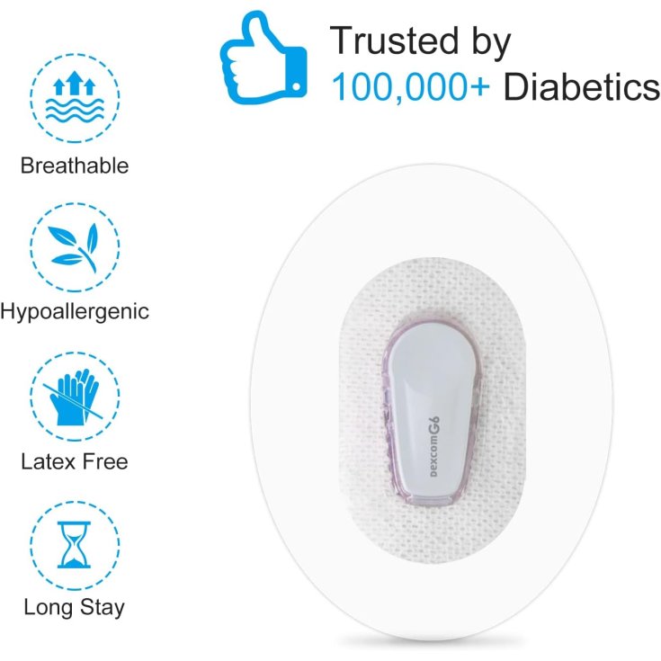 DEXCOM ONE CEROTTO RINF 10PZ