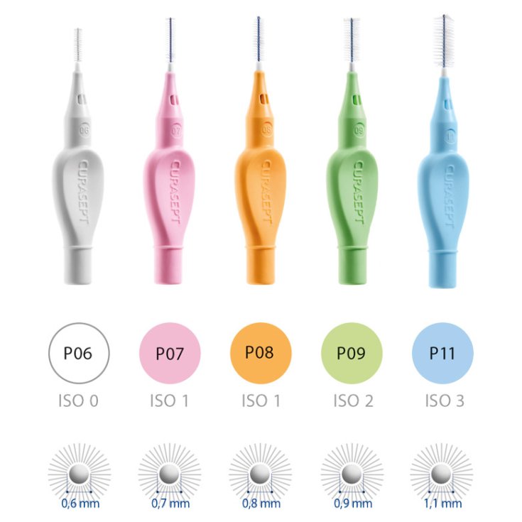 Curasept Proxi P08 Orange clair / soie