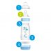 Easy Start™ Anti-Colique MAM 260ml