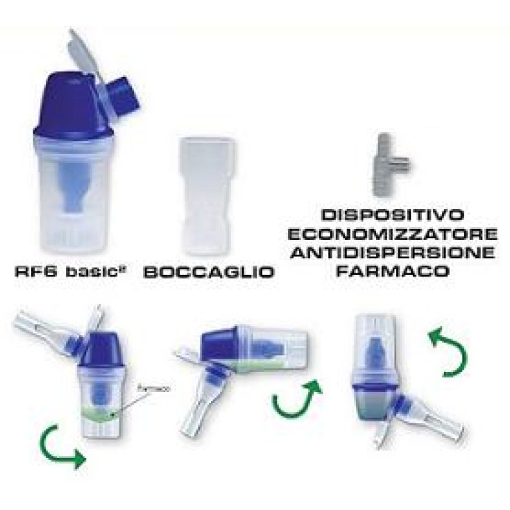 Kit d'ampoules Rf6 Basic2 Bleu