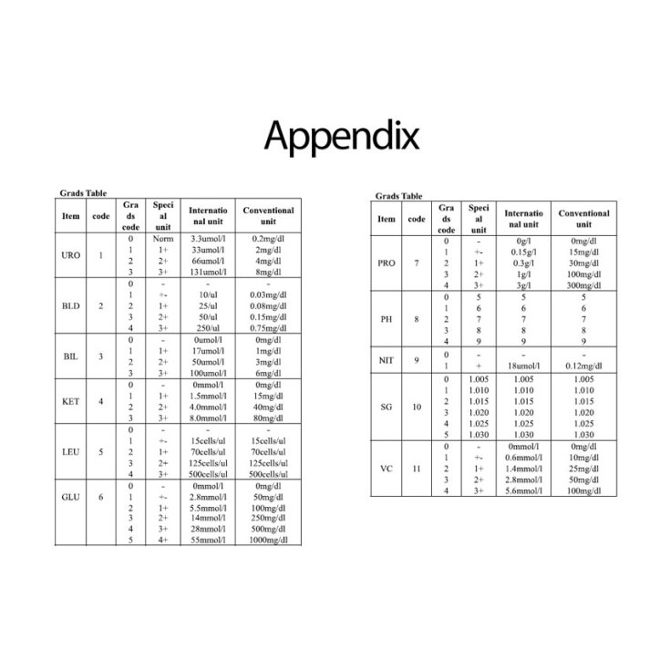 P16 ANALYSE URINAIRE